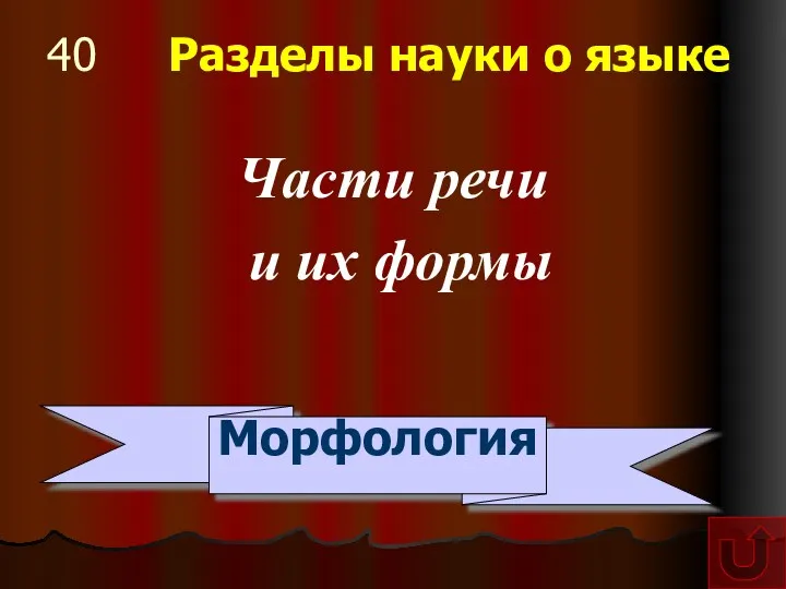 40 Разделы науки о языке Части речи и их формы Морфология