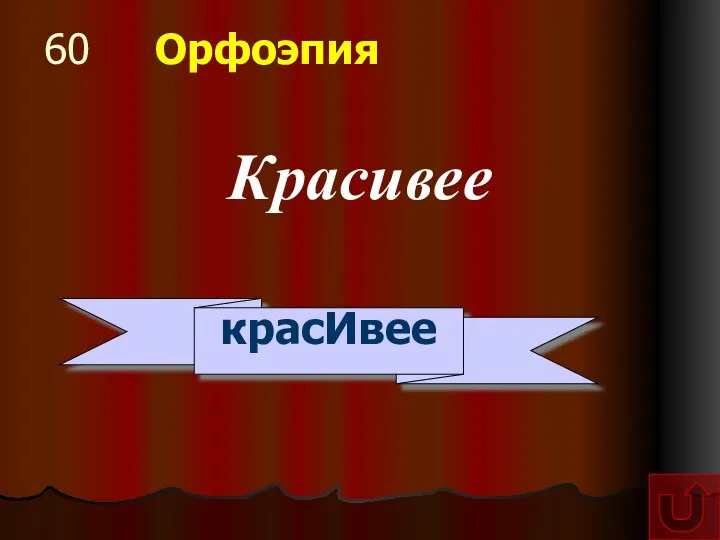 60 Орфоэпия Красивее красИвее