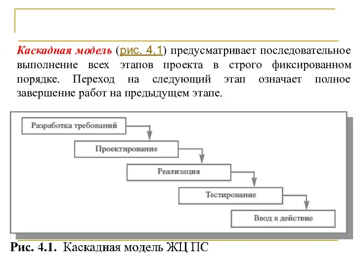 Понятие жизненного цикла ПО Каскадная модель (рис. 4.1) предусматривает последовательное