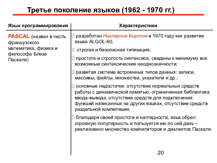 Третье поколение языков (1962 - 1970 гг.) Язык программирования Характеристики