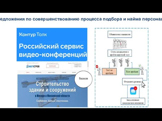 Предложения по совершенствованию процесса подбора и найма персонала 10