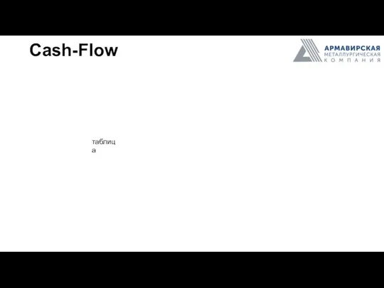 Cash-Flow таблица