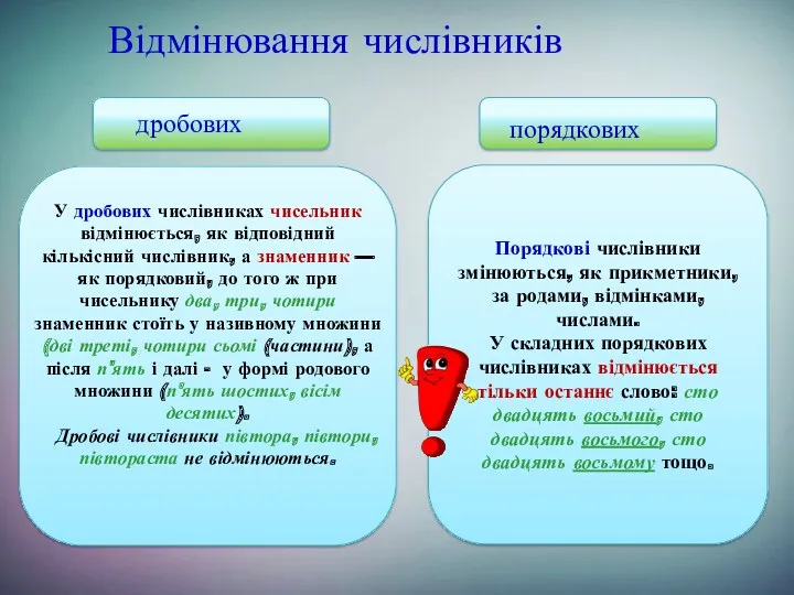 Відмінювання числівників дробових Порядкові числівники змінюються, як прикметники, за родами,