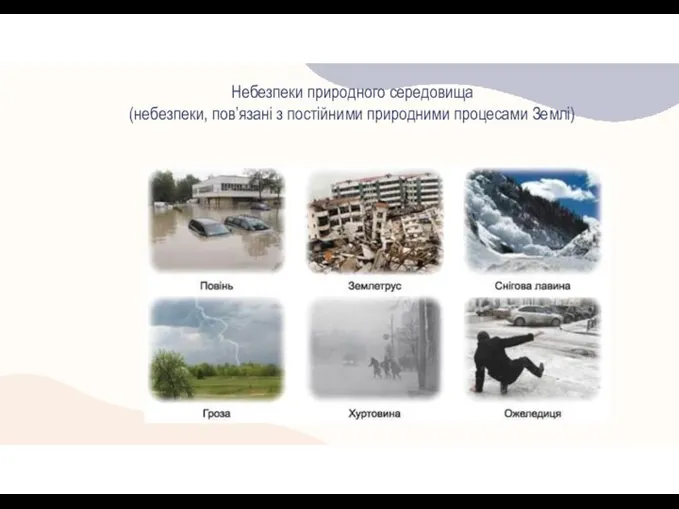 Небезпеки природного середовища (небезпеки, пов’язані з постійними природними процесами Землі)