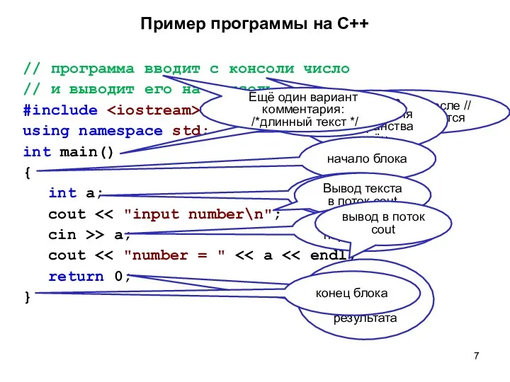 Пример программы на С++ // программа вводит с консоли число