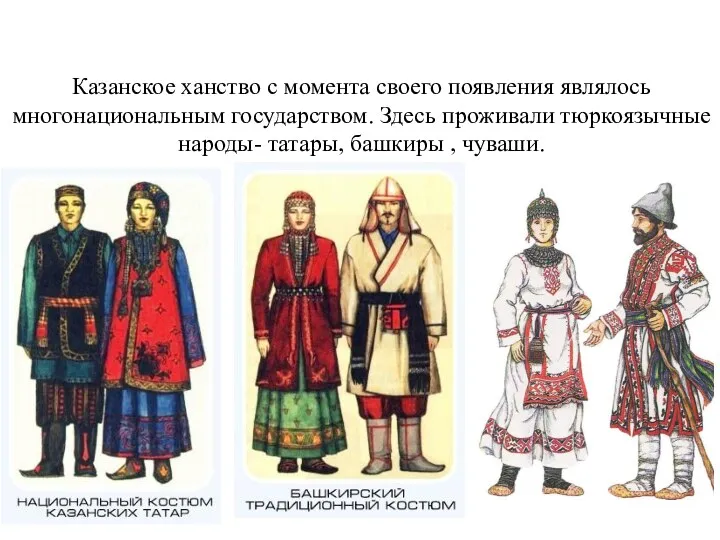 Казанское ханство с момента своего появления являлось многонациональным государством. Здесь проживали тюркоязычные народы-