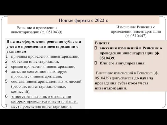 Новые формы с 2022 г. gosbu.ru Решение о проведении инвентаризации (ф. 0510439) Изменение