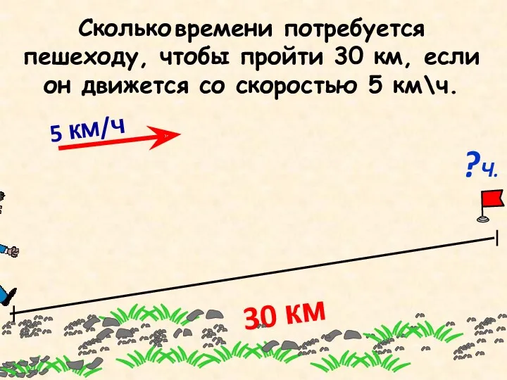 30 км Сколько времени потребуется пешеходу, чтобы пройти 30 км,