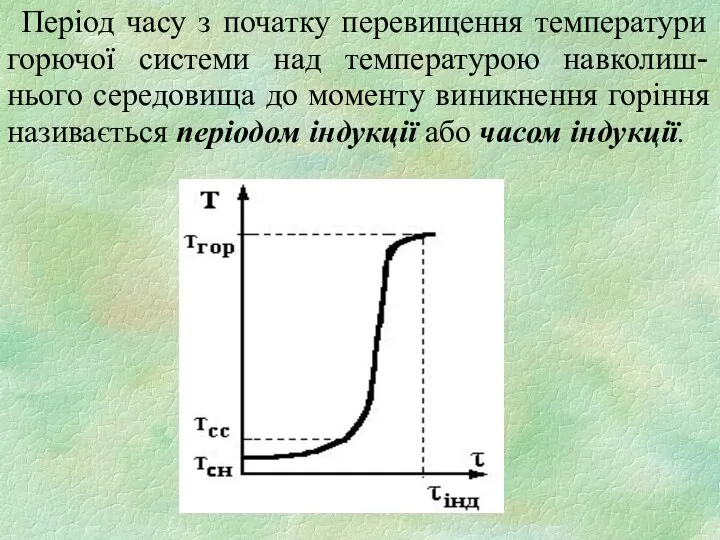 Період часу з початку перевищення температури горючої системи над температурою