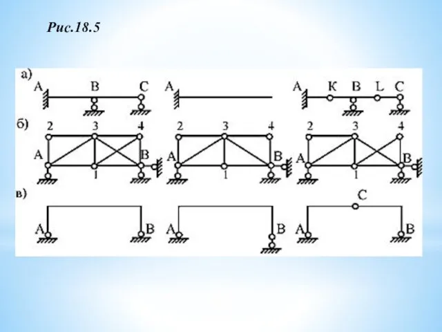 Рис.18.5