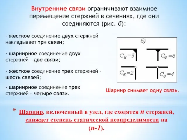 Шарнир, включенный в узел, где сходятся n стержней, снижает степень