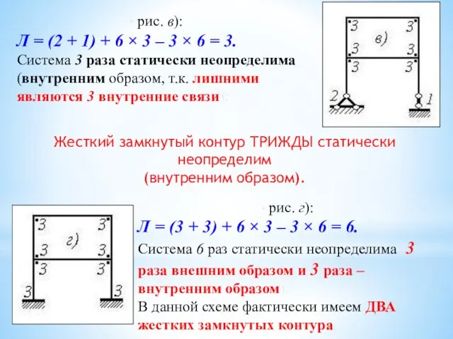 рис. в): Л = (2 + 1) + 6 ×