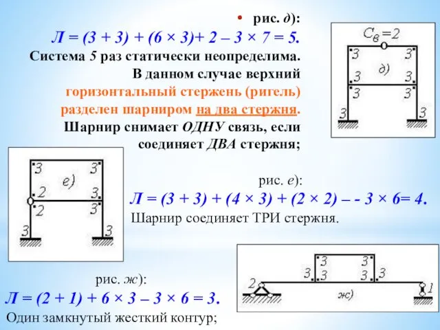 рис. д): Л = (3 + 3) + (6 ×