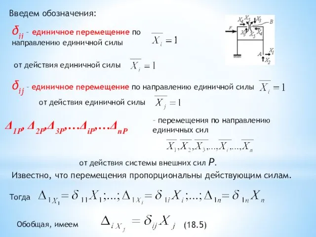 – перемещения по направлению единичных сил Δ1P, Δ2P,Δ3P,…ΔiP,…ΔnP (18.5) Обобщая,