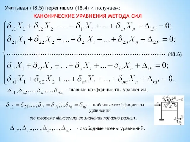 КАНОНИЧЕСКИЕ УРАВНЕНИЯ МЕТОДА СИЛ (18.6) Учитывая (18.5) перепишем (18.4) и