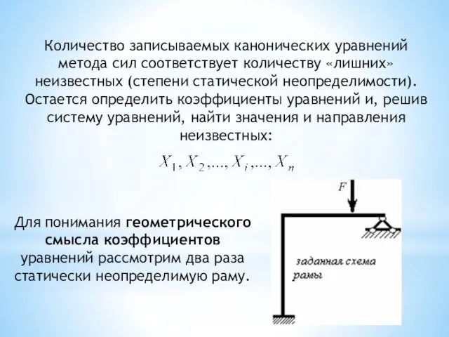 Количество записываемых канонических уравнений метода сил соответствует количеству «лишних» неизвестных