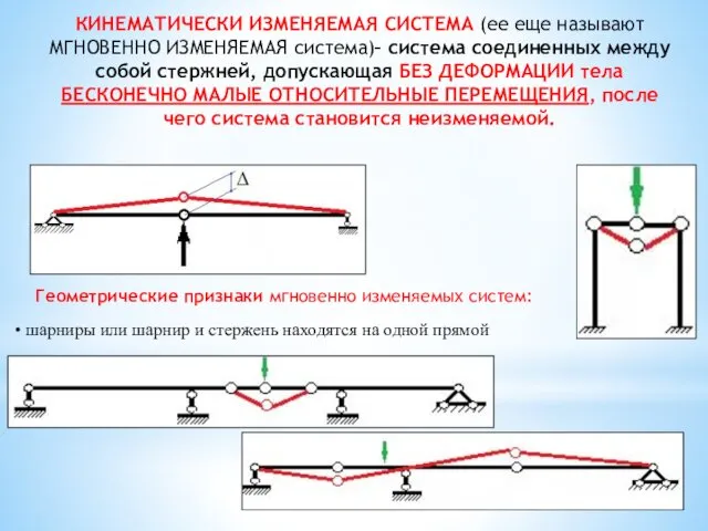 КИНЕМАТИЧЕСКИ ИЗМЕНЯЕМАЯ СИСТЕМА (ее еще называют МГНОВЕННО ИЗМЕНЯЕМАЯ система)– система