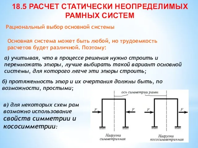 18.5 РАСЧЕТ СТАТИЧЕСКИ НЕОПРЕДЕЛИМЫХ РАМНЫХ СИСТЕМ Рациональный выбор основной системы