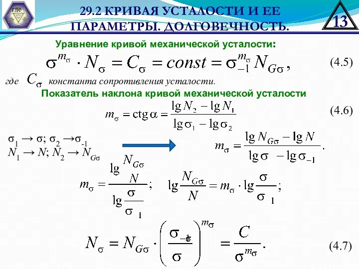 29.2 КРИВАЯ УСТАЛОСТИ И ЕЕ ПАРАМЕТРЫ. ДОЛГОВЕЧНОСТЬ. Уравнение кривой механической