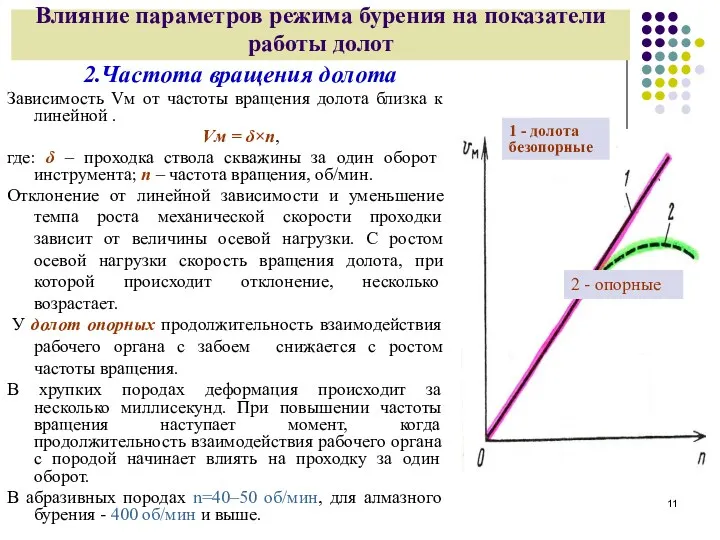 Влияние параметров режима бурения на показатели работы долот 2.Частота вращения