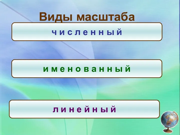 Виды масштаба и м е н о в а н