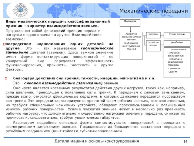 Виды механических передач: классификационный признак – характер взаимодействия звеньев. Представляет собой физический принцип