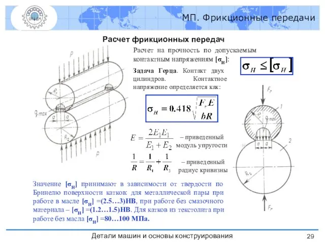МП. Фрикционные передачи Расчет фрикционных передач Расчет на прочность по допускаемым контактным напряжениям