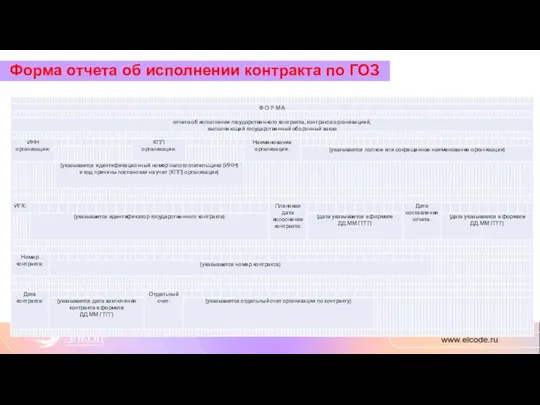 Форма отчета об исполнении контракта по ГОЗ