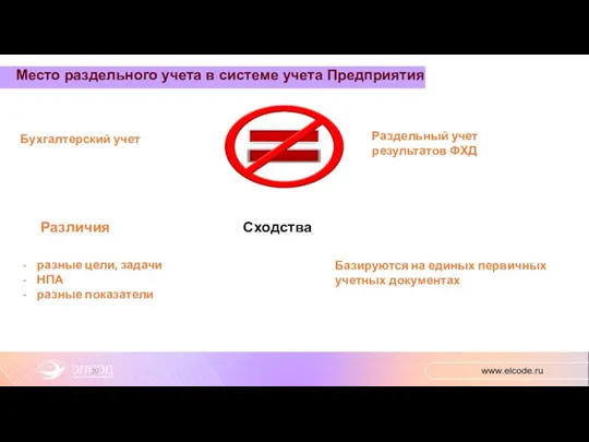 Различия Сходства Место раздельного учета в системе учета Предприятия Бухгалтерский