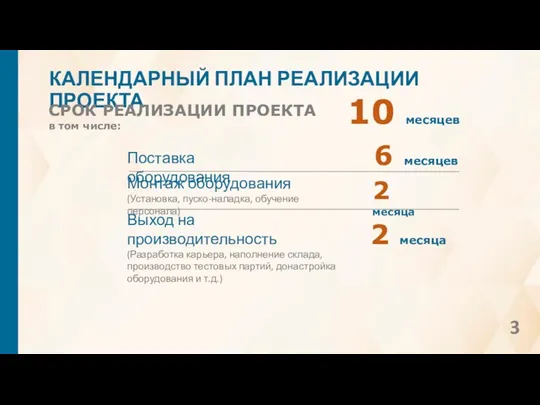 КАЛЕНДАРНЫЙ ПЛАН РЕАЛИЗАЦИИ ПРОЕКТА Монтаж оборудования (Установка, пуско-наладка, обучение персонала)