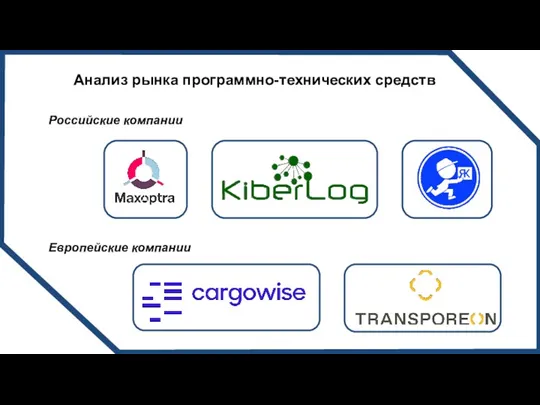 Анализ рынка программно-технических средств