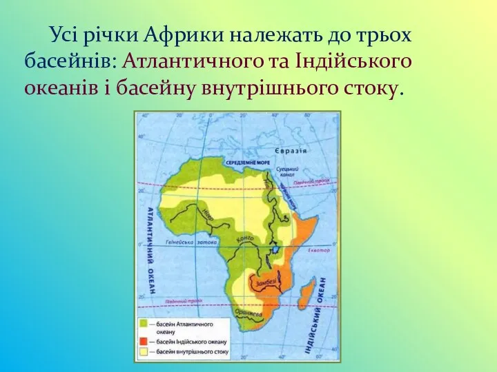 Усі річки Африки належать до трьох басейнів: Атлантичного та Індійського океанів і басейну внутрішнього стоку.