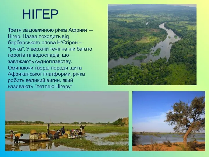 НІГЕР Третя за довжиною річка Африки — Нігер. Назва походить від берберського слова