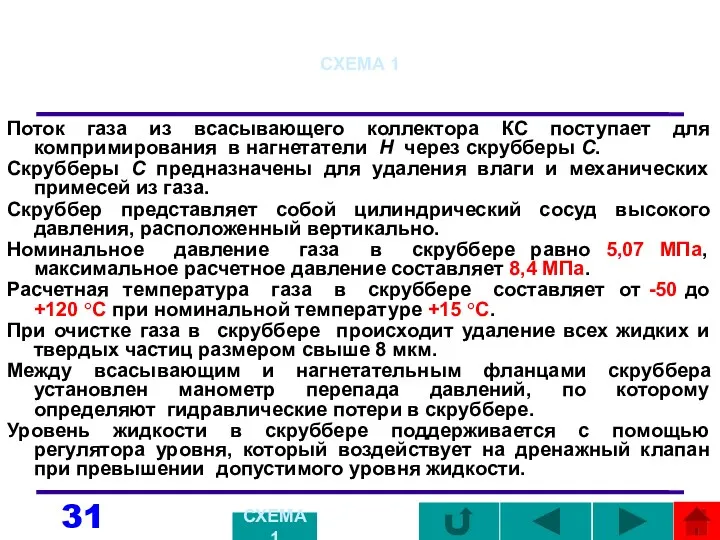 СХЕМА 1 Поток газа из всасывающего коллектора КС поступает для