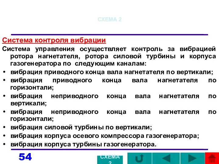 СХЕМА 2 Система контроля вибрации Система управления осуществляет контроль за