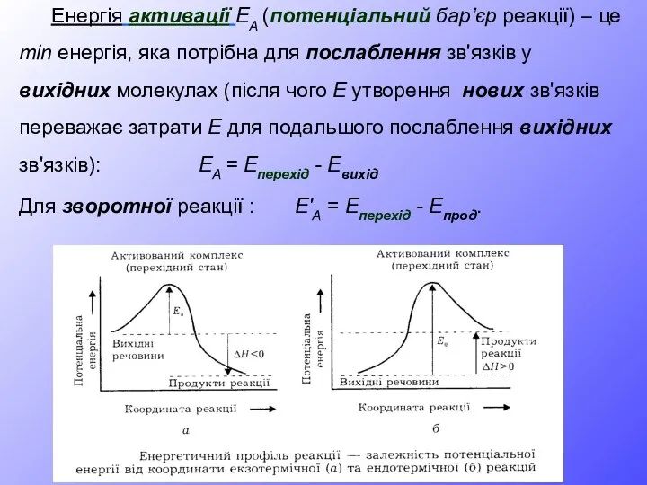 Енергія активації EA (потенціальний бар’єр реакції) – це min енергія,