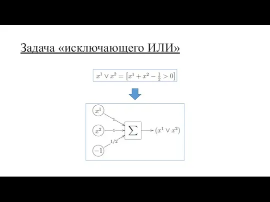 Задача «исключающего ИЛИ»