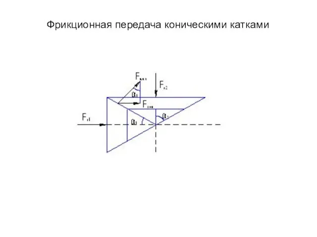 Фрикционная передача коническими катками