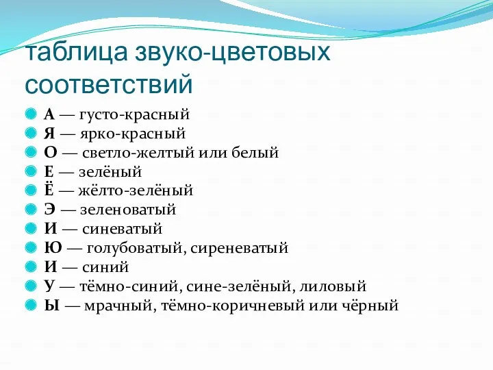 таблица звуко-цветовых соответствий А — густо-красный Я — ярко-красный О