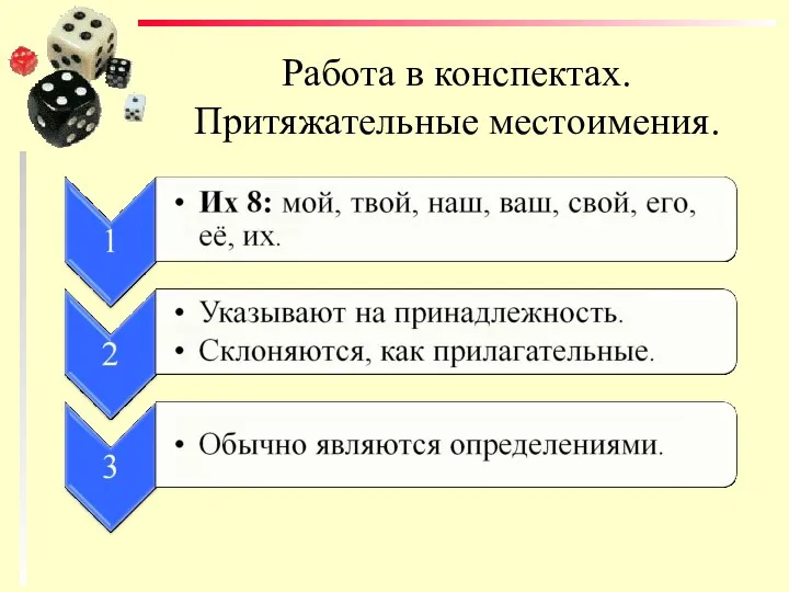 Работа в конспектах. Притяжательные местоимения.