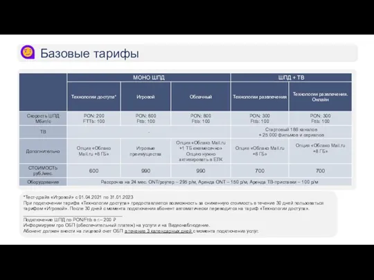 Базовые тарифы *Тест-драйв «Игровой» с 01.04.2021 по 31.01.2023 При подключении