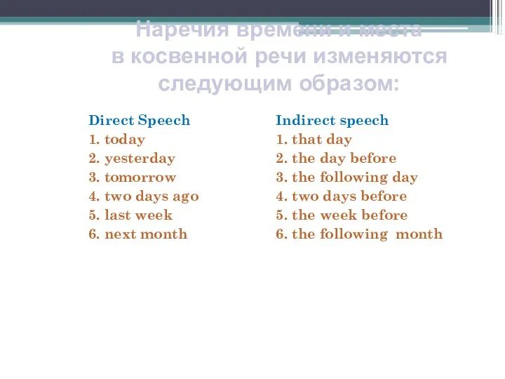 Direct Speech 1. today 2. yesterday 3. tomorrow 4. two