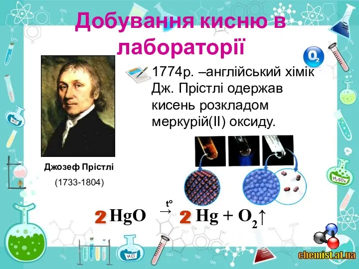 Добування кисню в лабораторії chemist.at.ua 1774р. –англійський хімік Дж. Прістлі