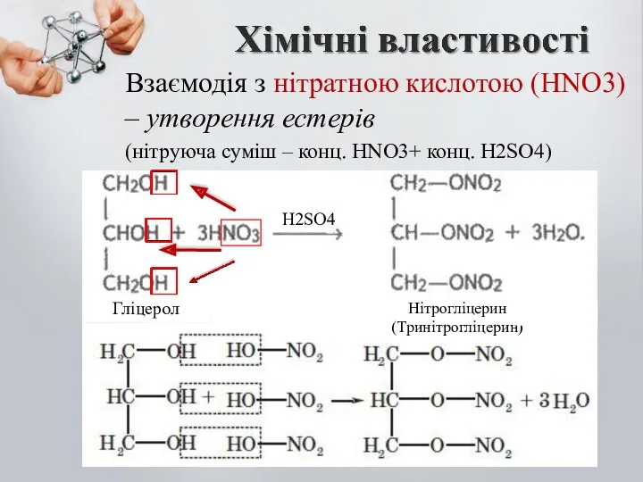Взаємодія з нітратною кислотою (HNO3) – утворення естерів (нітруюча суміш