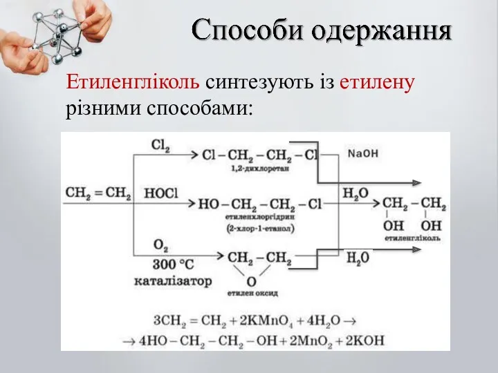 Етиленгліколь синтезують із етилену різними способами: