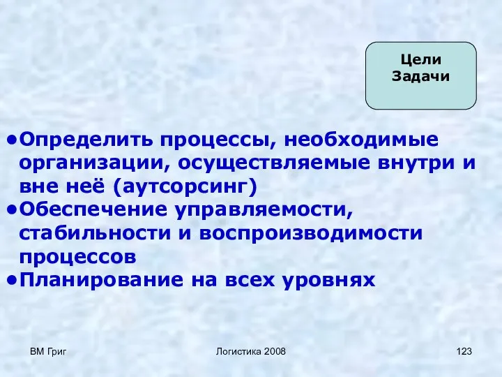 ВМ Григ Логистика 2008 Цели Задачи Определить процессы, необходимые организации,