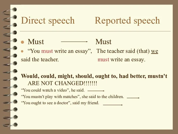 Direct speech Reported speech Must Must “You must write an