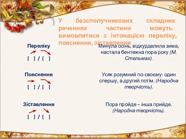 У безсполучникових складних реченнях частини можуть вимовлятися з інтонацією переліку, пояснення, зіставлення