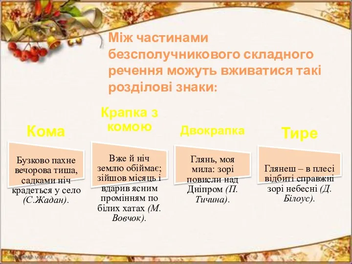 Між частинами безсполучникового складного речення можуть вживатися такі розділові знаки: