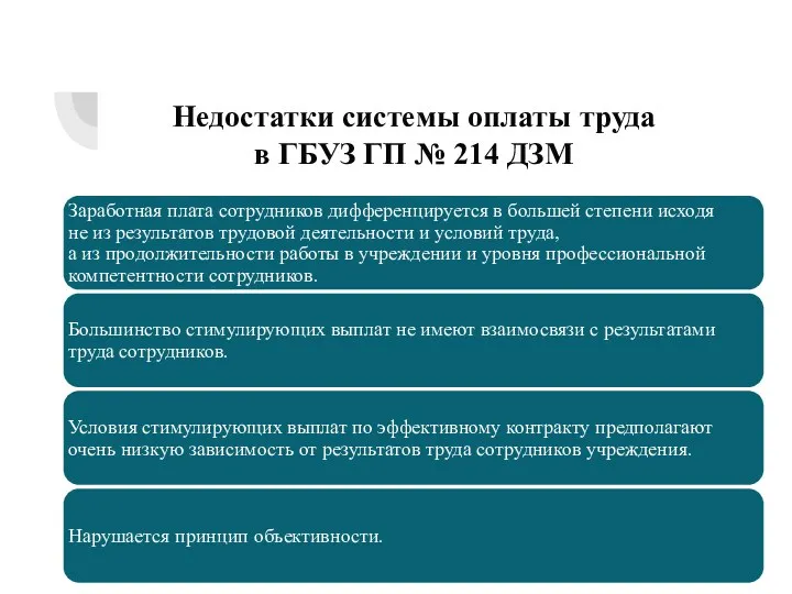 Недостатки системы оплаты труда в ГБУЗ ГП № 214 ДЗМ